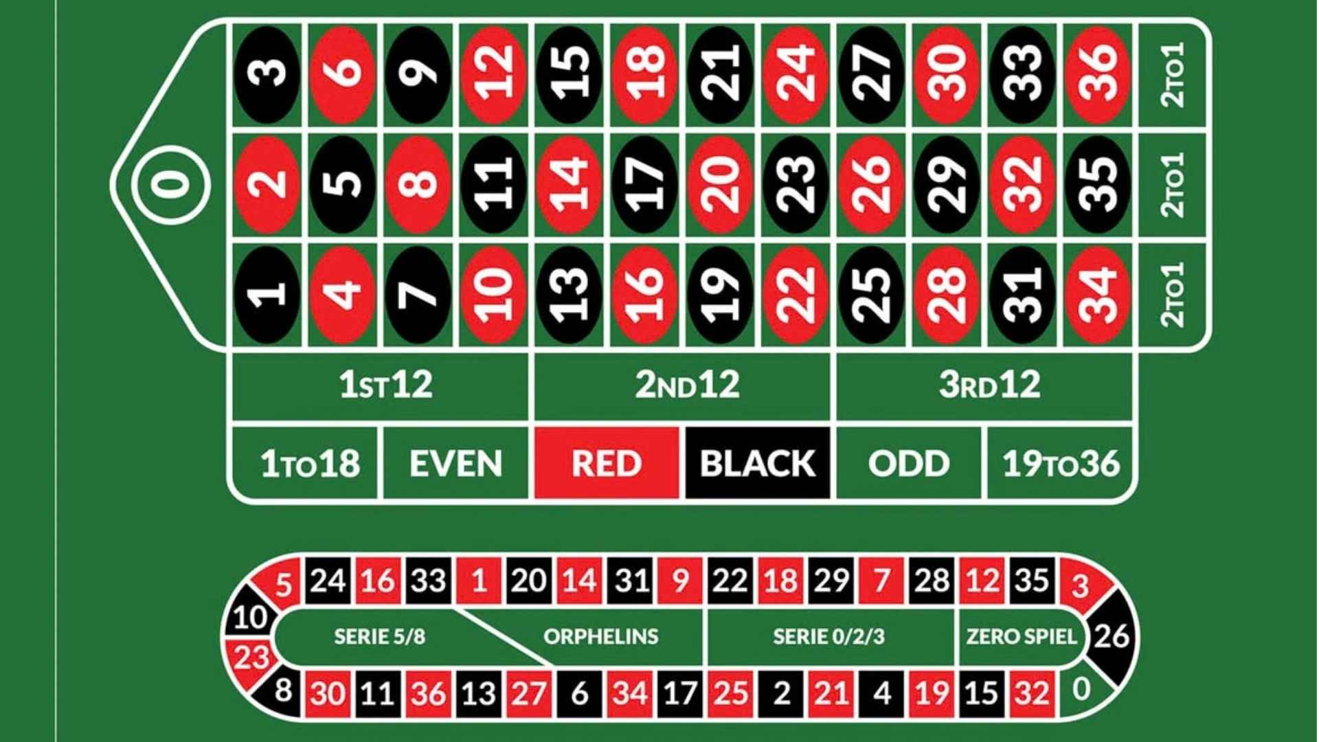 Indonesia vs Kuwait Betting Odds September 5 2025 and Match Analysis
